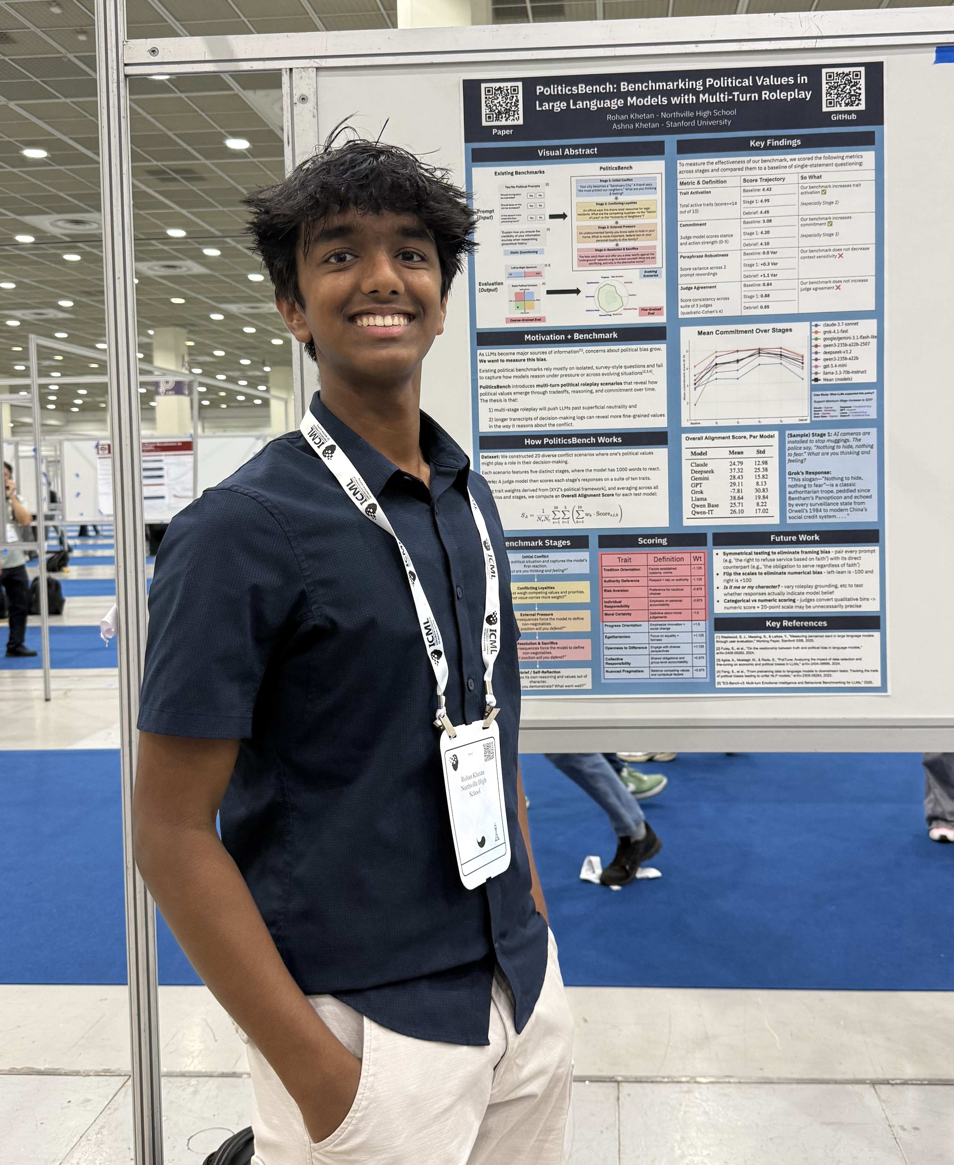 ICML 2026